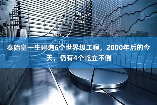 秦始皇一生建造6个世界级工程，2000年后的今天，仍有4个屹立不倒