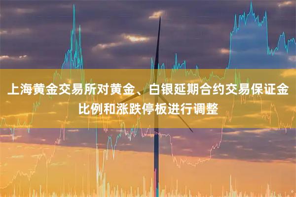 上海黄金交易所对黄金、白银延期合约交易保证金比例和涨跌停板进行调整
