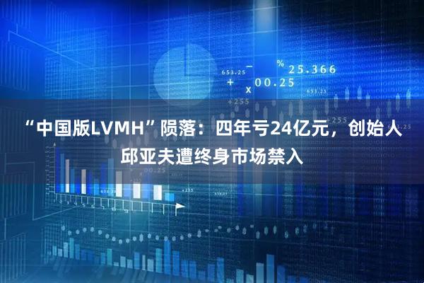 “中国版LVMH”陨落:四年亏24亿元,创始人邱亚夫遭终身市场禁入